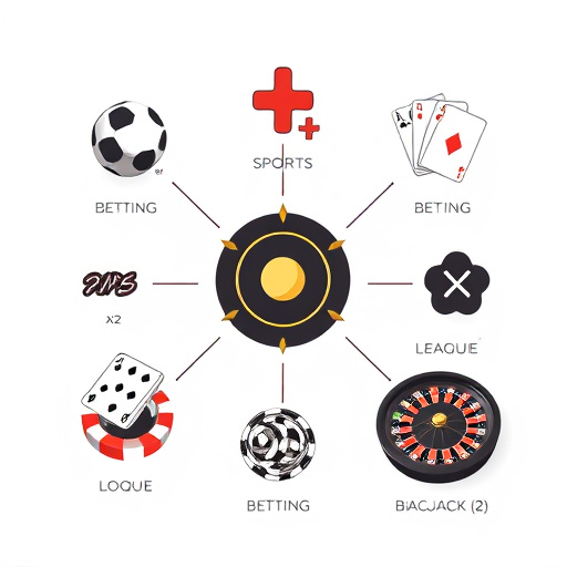 Banner www.caodangcongthuonghanoi.edu.vn